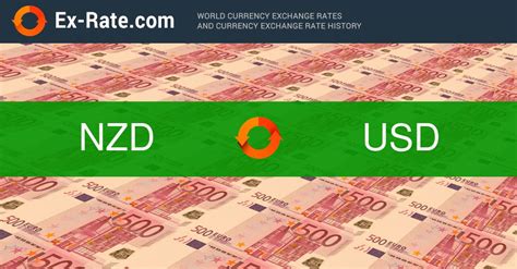 2,000,000 USD to USD .